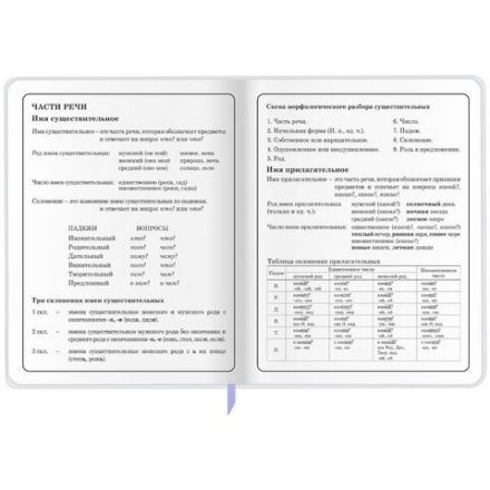 Дневник 1-4 класс 48 л., кожзам (гибкая), печать, фольга, ЮНЛАНДИЯ, "Ёжики", 106217 Дневник 1-4 класс 48 л., кожзам (гибкая), печать, фольга, ЮНЛАНДИЯ, "Ёжики", 106217