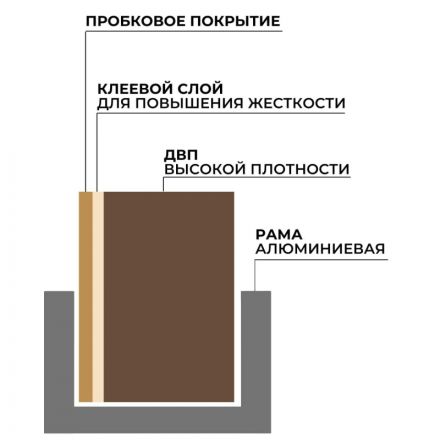 Доска пробковая 60х90 Attache Iron алюмин. рама Доска пробковая 60х90 Attache Iron алюмин. рама