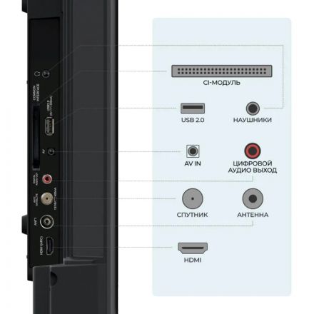 Телевизор Триколор H43UC2, SMART TV, 43, Ultra HD, 4K, голос, черный Телевизор Триколор H43UC2, SMART TV, 43, Ultra HD, 4K, голос, черный