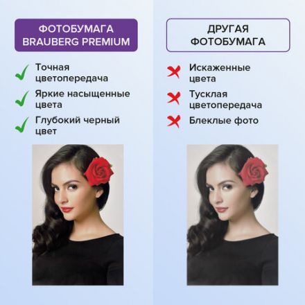 Фотобумага PREMIUM суперглянцевая, 10х15 см, 200 г/м2, односторонняя, 50 листов, BRAUBERG, 363998 Фотобумага PREMIUM суперглянцевая, 10х15 см, 200 г/м2, односторонняя, 50 листов, BRAUBERG, 363998