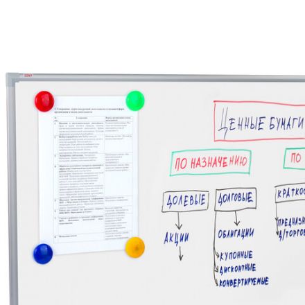 Доска магнитно-маркерная 90х120 см, алюминиевая рамка, Польша, STAFF Profit, 237722 Доска магнитно-маркерная 90х120 см, алюминиевая рамка, Польша, STAFF Profit, 237722