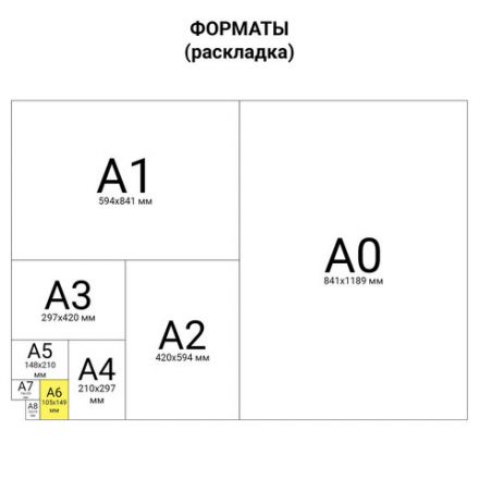 Блокнот МАЛЫЙ ФОРМАТ А6 97х145 мм, 40 л., гребень, картон, клетка, BRAUBERG, "Полоски", 129822 Блокнот МАЛЫЙ ФОРМАТ А6 97х145 мм, 40 л., гребень, картон, клетка, BRAUBERG, "Полоски", 129822
