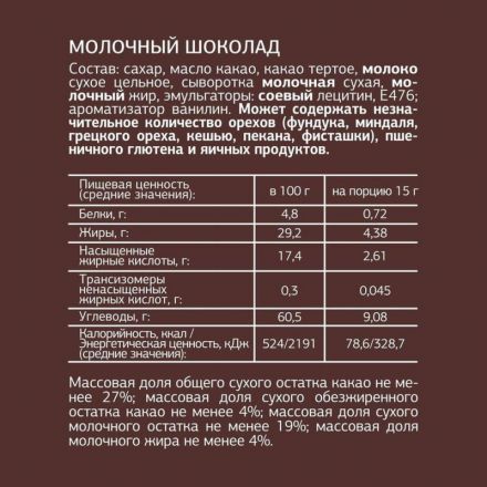 Шоколад Деловой Стандарт порц. ассорти набор 15гx54 шт/уп, 810 гр/уп