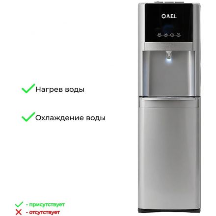 Кулер для воды AEL LC-AEL-809a silver напольн., компр., нижняя загрузка Кулер для воды AEL LC-AEL-809a silver напольн., компр., нижняя загрузка