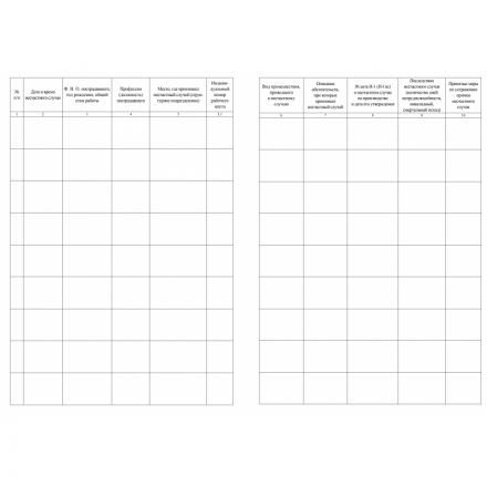 Журнал регистрации несчастных случаев на производстве КЖ-537/1 Журнал регистрации несчастных случаев на производстве КЖ-537/1