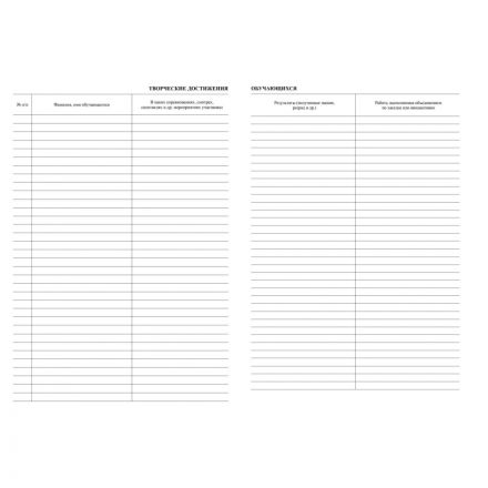 Журнал учета работы объединения в системе доп.образ.детей А4,96с,КЖ-1276/1 Журнал учета работы объединения в системе доп.образ.детей А4,96с,КЖ-1276/1