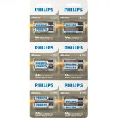 Батарейка Philips Entry АА LR6-2BL/LR6A12S/51 алкалин. 1,5v 2х6 шт/уп Батарейка Philips Entry АА LR6-2BL/LR6A12S/51 алкалин. 1,5v 2х6 шт/уп