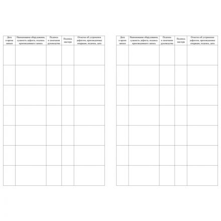 Журнал учета дефектов и неполадок на электрооборудовании 5 шт/уп КЖ-657 Журнал учета дефектов и неполадок на электрооборудовании 5 шт/уп КЖ-657
