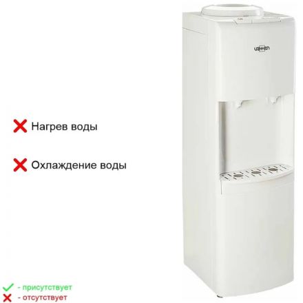 Кулер для воды VATTEN V41WFH (напольный без нагрева, без охлаждения)