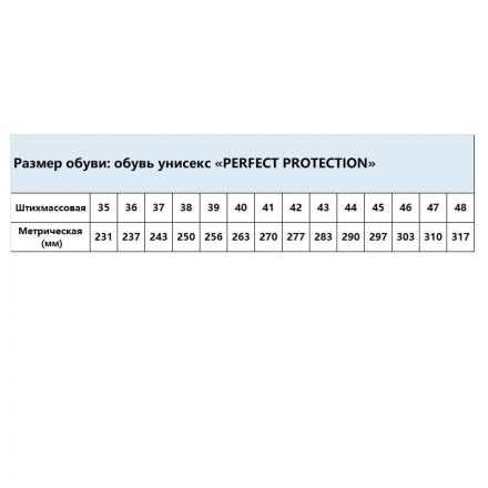 Ботинки сварщика PERFECT PROTECTION ПУ/НР с ПП и АС утепл. р.41 (120905)