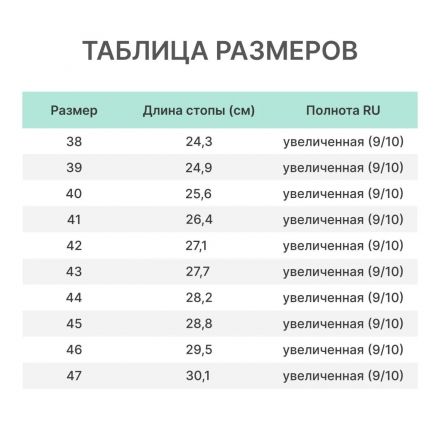 Ботинки Мистраль антистатические ПУ/ТПУ С ПКП р.46 (123552)