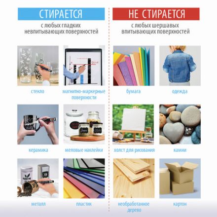 Маркер меловой "POP-ART" РОЗОВЫЙ, 3,5 мм, стираемый, для гладких поверхностей, BRAUBERG, 151522 Маркер меловой "POP-ART" РОЗОВЫЙ, 3,5 мм, стираемый, для гладких поверхностей, BRAUBERG, 151522