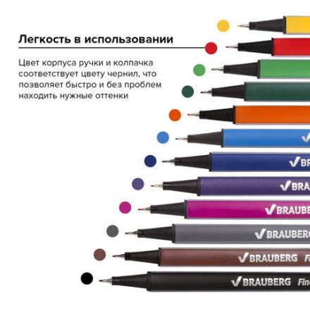 Набор капиллярных ручек (линеров) BRAUBERG 12 шт., АССОРТИ, "Aero", трехгранные, металлический наконечник, линия письма 0,4 мм, 141525