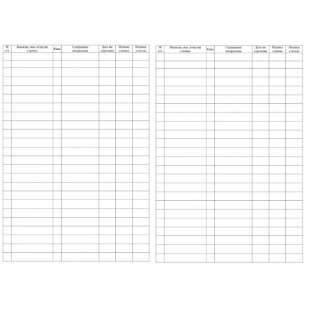 Журнал инструктажа по технике без-ти дорож.движ.офсет, 40стр КЖ-520