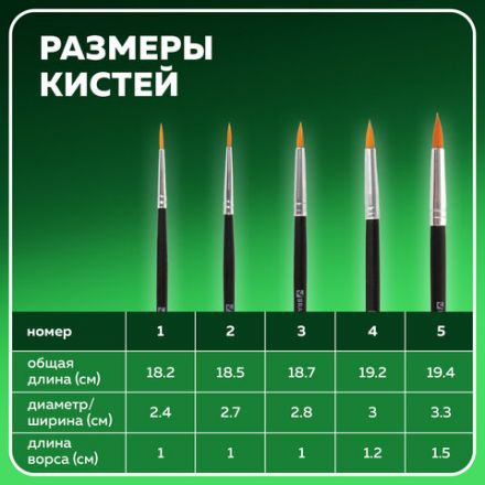 Кисти BRAUBERG, набор 5 шт. (синтетика, круглые № 1, 2, 3, 4, 5), блистер, 200218 Кисти BRAUBERG, набор 5 шт. (синтетика, круглые № 1, 2, 3, 4, 5), блистер, 200218
