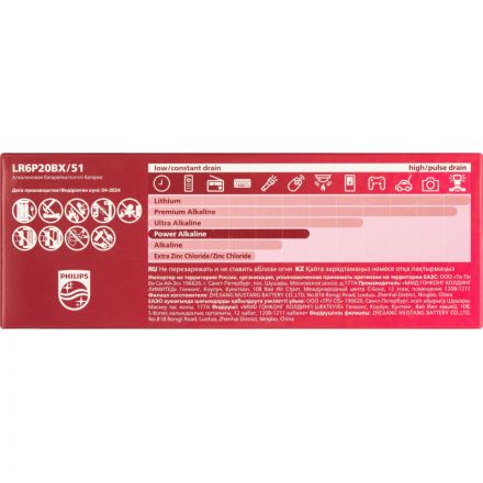Батарейка Philips Power АА LR6-20BL/LR6P20BX/51 алкалин. 1,5v 20 шт/уп Батарейка Philips Power АА LR6-20BL/LR6P20BX/51 алкалин. 1,5v 20 шт/уп