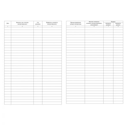 Журнал регистрации целевого инструктажа (новый ГОСТ 12.0.004-2015) КЖ-1638 Журнал регистрации целевого инструктажа (новый ГОСТ 12.0.004-2015) КЖ-1638