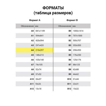 Тетрадь бумвинил, А4, 96 л., скоба, офсет №2 ЭКОНОМ, клетка, STAFF, БОРДОВЫЙ, 403419 Тетрадь бумвинил, А4, 96 л., скоба, офсет №2 ЭКОНОМ, клетка, STAFF, БОРДОВЫЙ, 403419