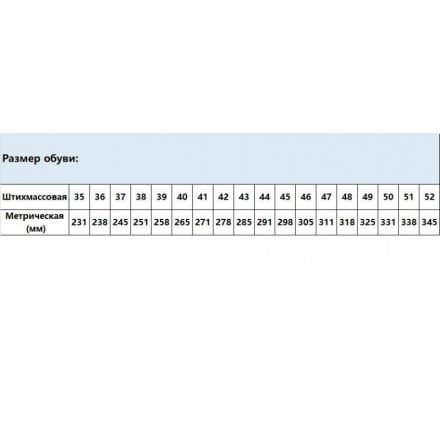 Ботинки Мистраль ПУ/ТПУ с МП и МС утепленные р.43 (104375) Ботинки Мистраль ПУ/ТПУ с МП и МС утепленные р.43 (104375)