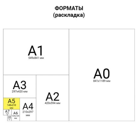 Обложки картонные для переплета, А4, КОМПЛЕКТ 100 шт., тиснение под кожу, 230 г/м2, синие, BRAUBERG, 530836