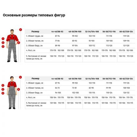 Халат медицинский муж. Медик/м04-ХЛ цв.бел. (р.64-66) р.18288 СПб