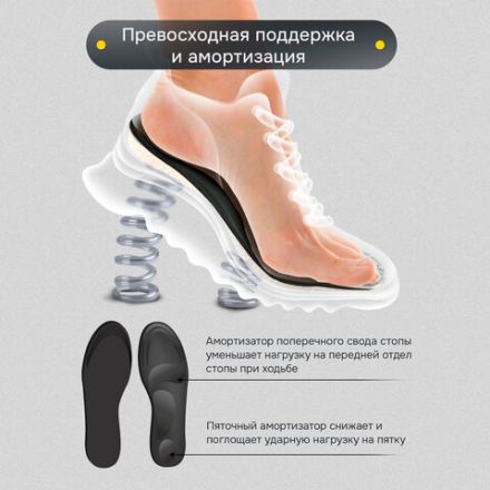 Стельки для обуви с супинатором 4D COMFORT PLUS, материал FOAM, размер RU 38-43 / EU 39-44, с линиями выреза, SHEGRA (ШЕГРА), 700743