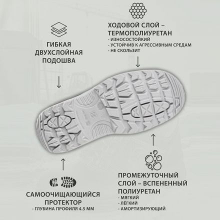 Ботинки Профи NEW ПУ/ТПУ с МП, шерст. мех (р.38) (мод. 71 МПШ)