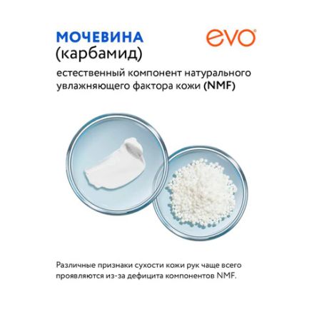 Крем для рук с мочевиной 7% для очень сухой кожи 100 мл, EVO, моментальное увлажнение, 1744 Крем для рук с мочевиной 7% для очень сухой кожи 100 мл, EVO, моментальное увлажнение, 1744
