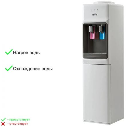 Кулер для воды VATTEN V 44 WE