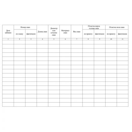 Журнал погружения (забивки) свай А4,писч.64стр КЖ-714