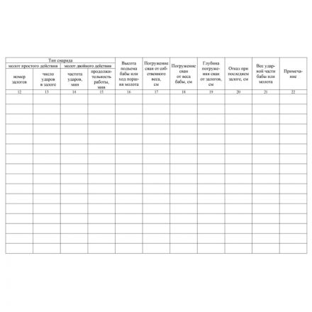 Журнал погружения (забивки) свай А4,писч.64стр КЖ-714