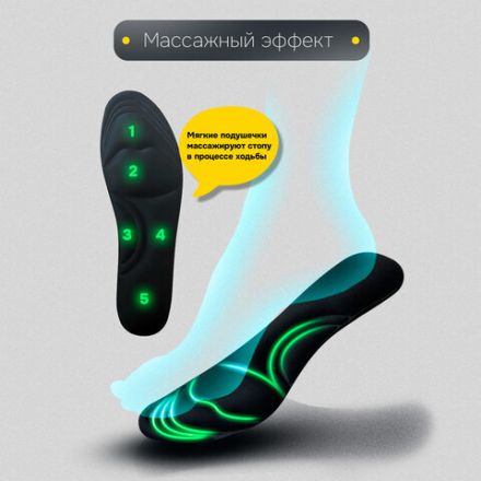 Стельки для обуви с ЭФФЕКТОМ ПАМЯТИ, материал MEMORY FOAM, размер RU 39-44 / EU 40-45, с линиями выреза, SHEGRA (ШЕГРА), 700745 Стельки для обуви с ЭФФЕКТОМ ПАМЯТИ, материал MEMORY FOAM, размер RU 39-44 / EU 40-45, с линиями выреза, SHEGRA (ШЕГРА), 700745