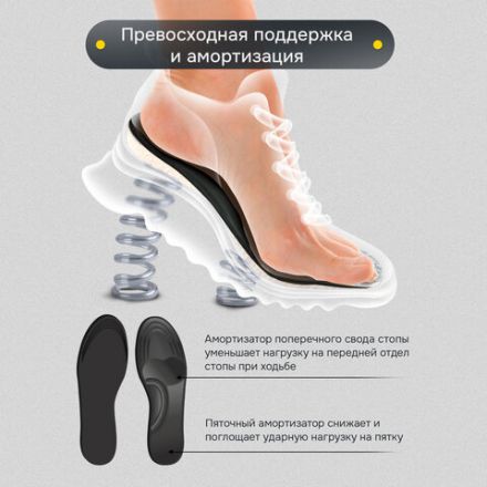 Стельки для обуви с ЭФФЕКТОМ ПАМЯТИ, материал MEMORY FOAM, размер RU 39-44 / EU 40-45, с линиями выреза, SHEGRA (ШЕГРА), 700745 Стельки для обуви с ЭФФЕКТОМ ПАМЯТИ, материал MEMORY FOAM, размер RU 39-44 / EU 40-45, с линиями выреза, SHEGRA (ШЕГРА), 700745