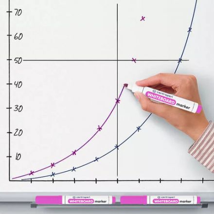 Маркер стираемый для белой доски РОЗОВЫЙ CENTROPEN "Dry-Wipe", круглый наконечник, 2,5 мм, 8559, 5 8559 0103 Маркер стираемый для белой доски РОЗОВЫЙ CENTROPEN "Dry-Wipe", круглый наконечник, 2,5 мм, 8559, 5 8559 0103