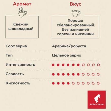 Кофе в зернах JULIUS MEINL "Prasident Classic Collection" 1 кг, ИТАЛИЯ, 89933 Кофе в зернах JULIUS MEINL "Prasident Classic Collection" 1 кг, ИТАЛИЯ, 89933