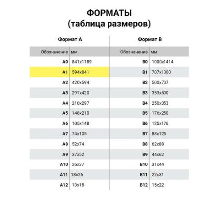 Рамка настенная для рекламы БОЛЬШОГО ФОРМАТА (594х841 мм), алюминий, прижимные стороны, BRAUBERG, 232206 Рамка настенная для рекламы БОЛЬШОГО ФОРМАТА (594х841 мм), алюминий, прижимные стороны, BRAUBERG, 232206