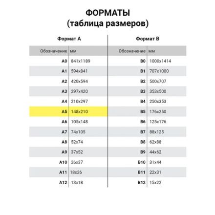 Тетрадь А5, 96 л., ОФИСМАГ, гребень, клетка, обложка картон, МОНОХРОМ, 402797 Тетрадь А5, 96 л., ОФИСМАГ, гребень, клетка, обложка картон, МОНОХРОМ, 402797