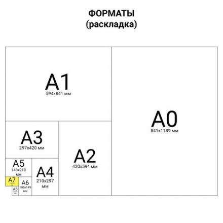 Блокнот МАЛЫЙ ФОРМАТ А7 75х105 мм, 40 л., гребень, картон, клетка, HATBER, "INSIDE Стиль", 004691, 40Б7B1гр_01622
