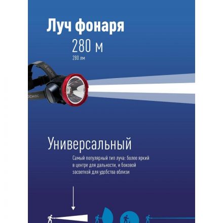 Фонарь налобный светодиодный аккумуляторный КОСМОС H5W, 2 режима Фонарь налобный светодиодный аккумуляторный КОСМОС H5W, 2 режима