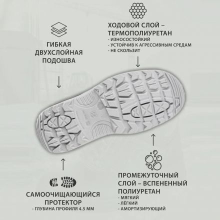 Ботинки Профи NEW ПУ/ТПУ с МП, шерст. мех (р.43) (мод. 71 МПШ)
