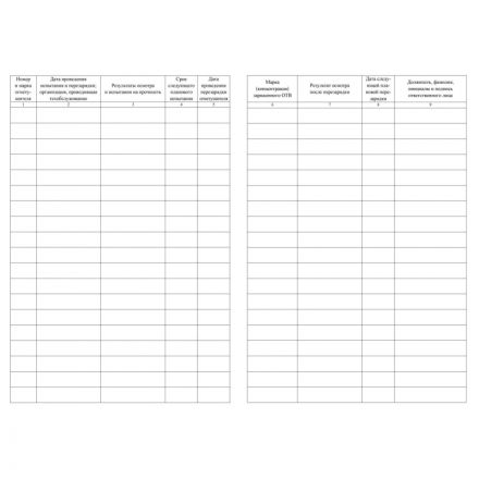 Журнал проведения испытаний и перезарядки огнетушителей А4, 64стр.КЖ-721 Журнал проведения испытаний и перезарядки огнетушителей А4, 64стр.КЖ-721