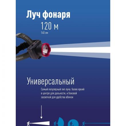 Фонарь налобный светодиодный аккумуляторный КОСМОС H1W, 2 режима Фонарь налобный светодиодный аккумуляторный КОСМОС H1W, 2 режима