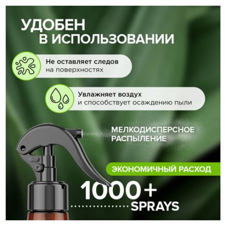 Освежитель воздуха 380 мл SYNERGETIC "Ирис и розовый перец", биоразлагаемый, нейтрализатор запахов, спрей, 900002