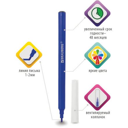 Фломастеры BRAUBERG "PREMIUM", 24 цвета, КЛАССИЧЕСКИЕ, вентилируемый колпачок, ПВХ-упаковка с европодвесом, 151936 Фломастеры BRAUBERG "PREMIUM", 24 цвета, КЛАССИЧЕСКИЕ, вентилируемый колпачок, ПВХ-упаковка с европодвесом, 151936
