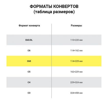 Конверты С65 (114х229 мм) АССОРТИ 5 ЦВЕТОВ, отрывная лента, 120 г/м2, КОМПЛЕКТ 10 шт., европодвес, 225А.10 Конверты С65 (114х229 мм) АССОРТИ 5 ЦВЕТОВ, отрывная лента, 120 г/м2, КОМПЛЕКТ 10 шт., европодвес, 225А.10