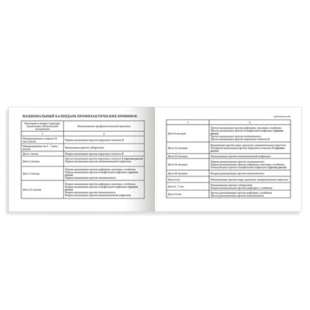 Сертификат о профилактических прививках (Форма № 156/у-93), 12 л., А6 95x140 мм, STAFF, 130253 Сертификат о профилактических прививках (Форма № 156/у-93), 12 л., А6 95x140 мм, STAFF, 130253