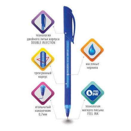 Ручка шариковая масляная BRAUBERG "Extra Glide Soft Blue", СИНЯЯ, узел 0,7 мм, линия письма 0,35 мм, 142926 Ручка шариковая масляная BRAUBERG "Extra Glide Soft Blue", СИНЯЯ, узел 0,7 мм, линия письма 0,35 мм, 142926