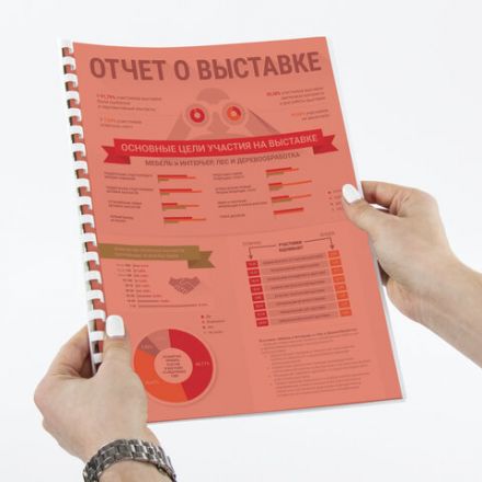 Обложки пластиковые для переплета А4, КОМПЛЕКТ 100 штук, 150 мкм, прозрачно-красные, BRAUBERG, 530937 Обложки пластиковые для переплета А4, КОМПЛЕКТ 100 штук, 150 мкм, прозрачно-красные, BRAUBERG, 530937