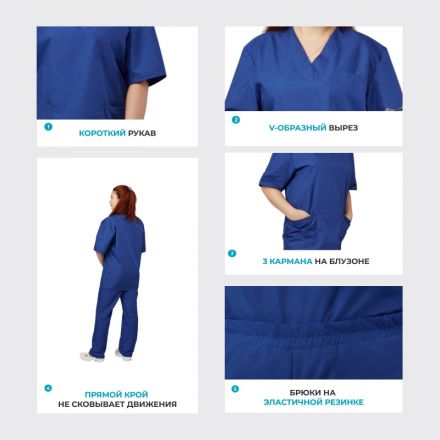 Костюм хирурга женский.м05-КБР плюс васильковый (р.52-54) р.158-164 Костюм хирурга женский.м05-КБР плюс васильковый (р.52-54) р.158-164