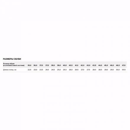 Сапоги женские цв.белый мод. 370 Б (р.39) (255)